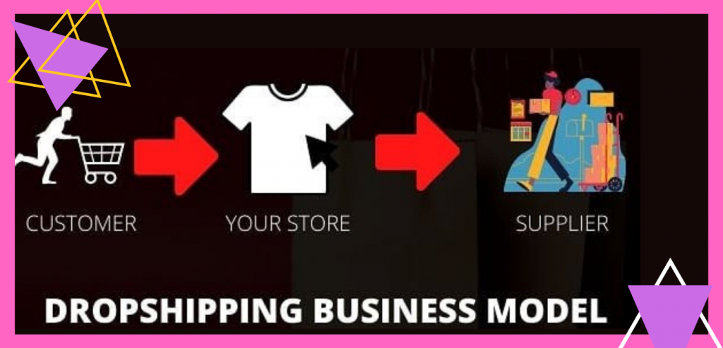 How to Start a Dropshipping  in 2021