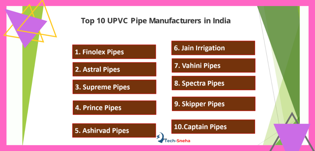 Top 10 UPVC Pipe Manufacturers in India